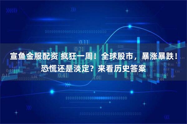 宣鱼金服配资 疯狂一周！全球股市，暴涨暴跌！恐慌还是淡定？来看历史答案